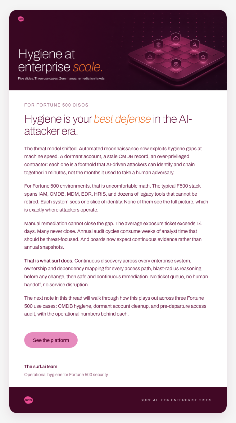 Fortune 500 nurture emails