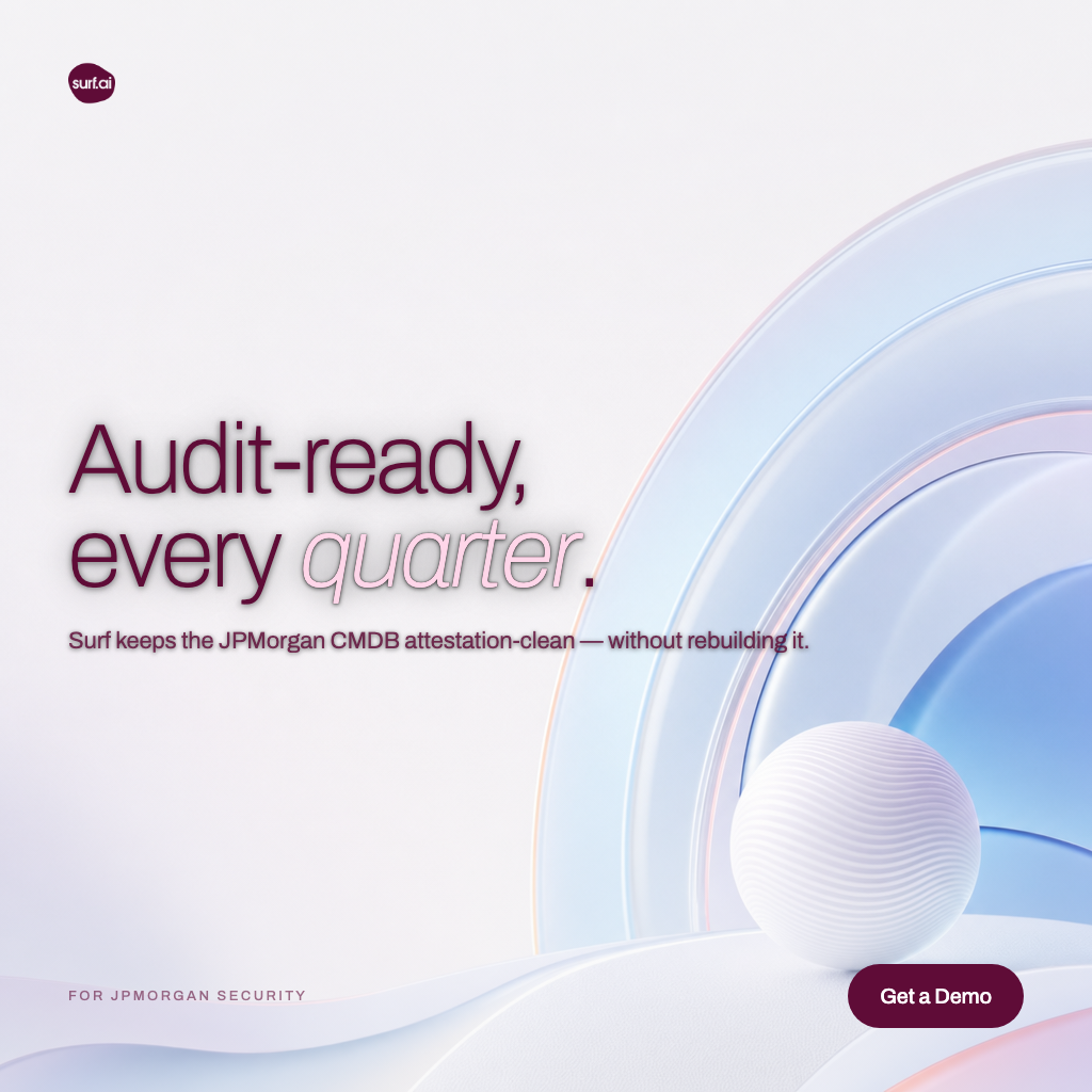 Master ad 2