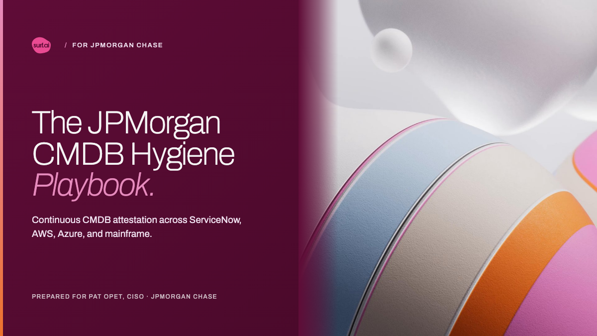 JPMorgan sales deck