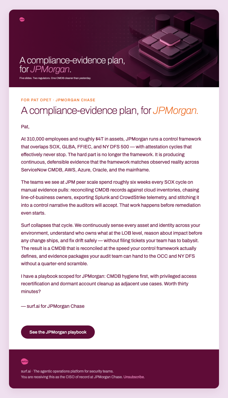JPMorgan nurture emails